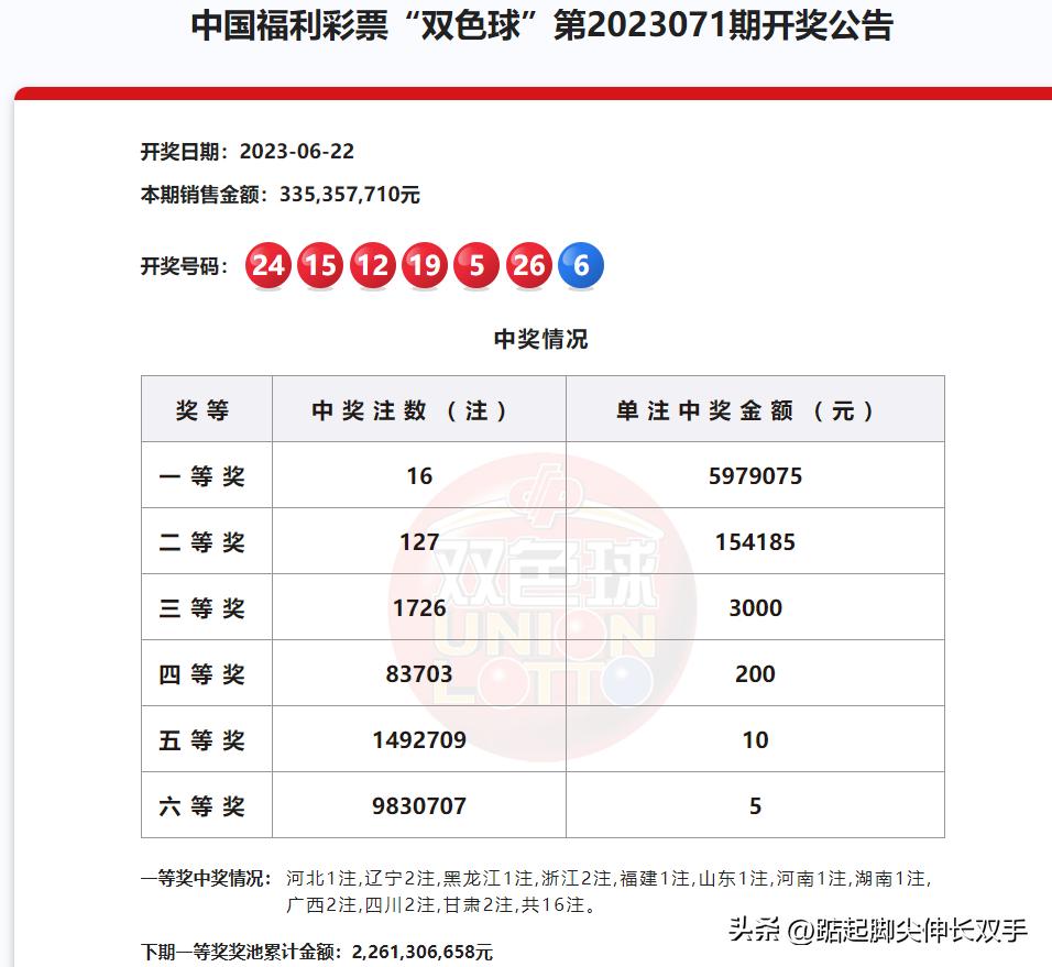 探索双色球彩票的奥秘，揭秘开奖结果查询与几点进行双色球开奖结果 几点开奖