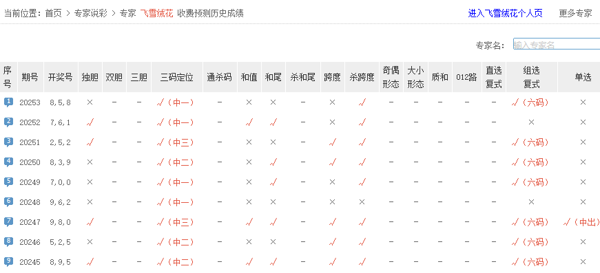 排三杀号定胆，揭秘最准专家的选码秘诀排三杀号定胆专家预