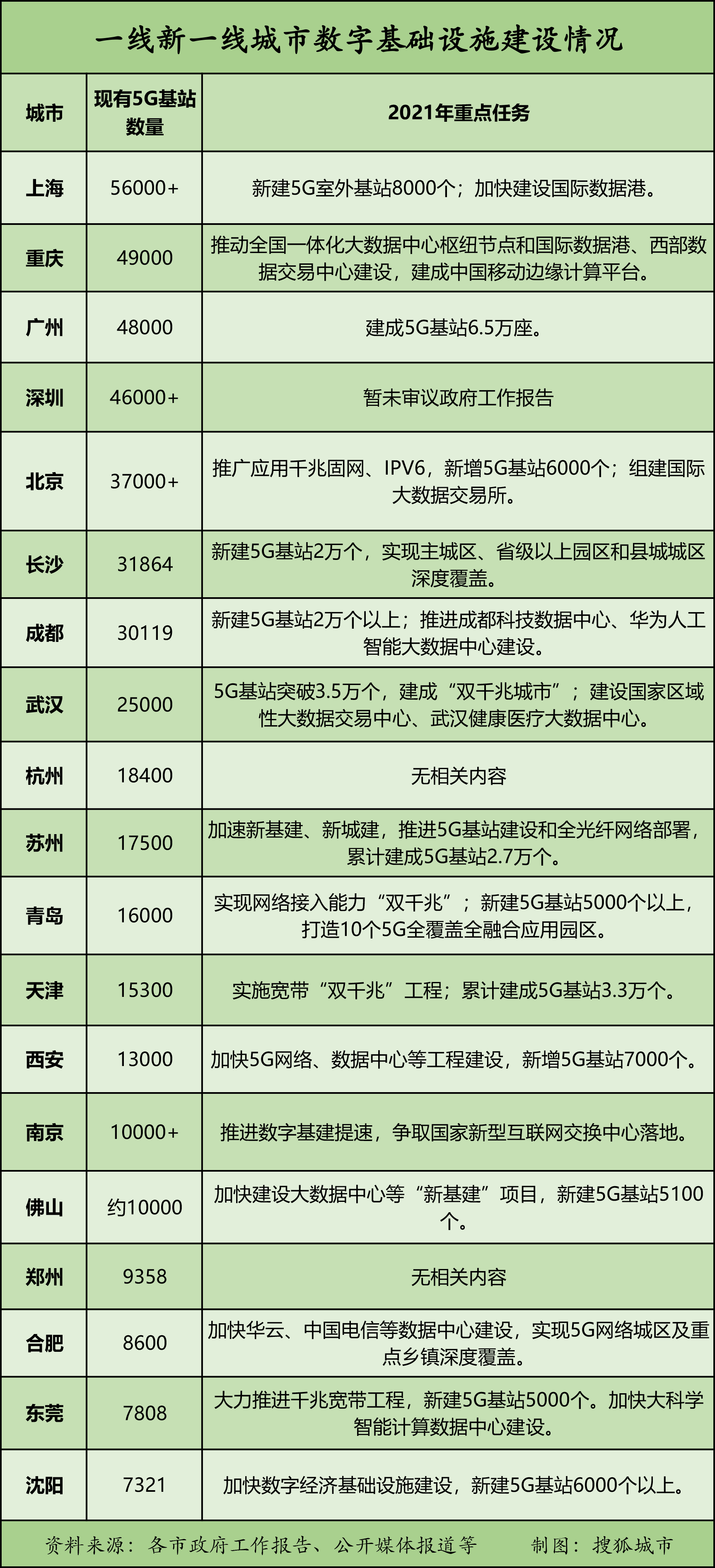 香港47开奖记录