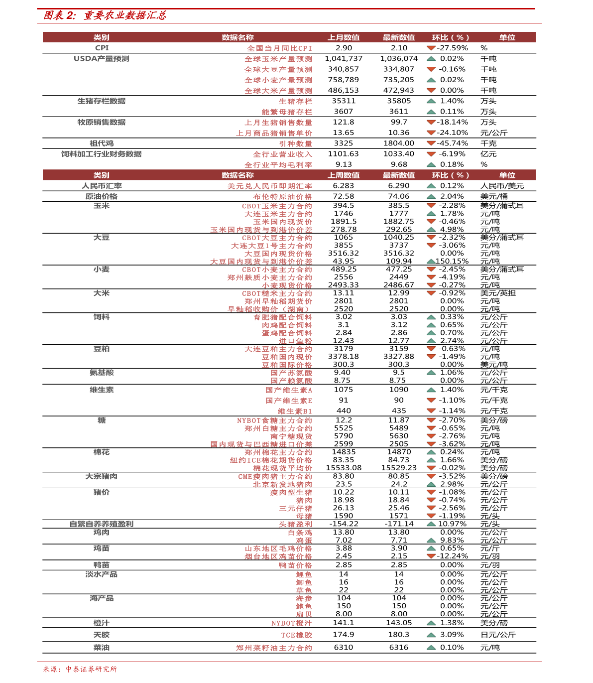 探索新澳历史的奥秘，最新开奖结果查询今日揭秘新澳历史开奖最新结果查询今天开什么