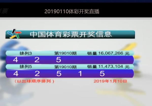 探寻新奥彩今晚开奖的奥秘，全面解析与查询指南新奥彩今天晚上开奖结果查询表格