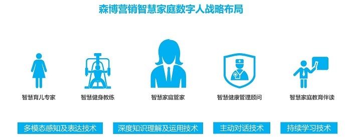 2049，新奥门管家婆资料—未来娱乐与生活的智能导航