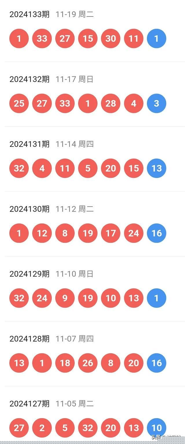 2041年今晚澳彩开奖结果，一场数字与梦想的盛宴2021 年今晚澳彩开奖结果直播