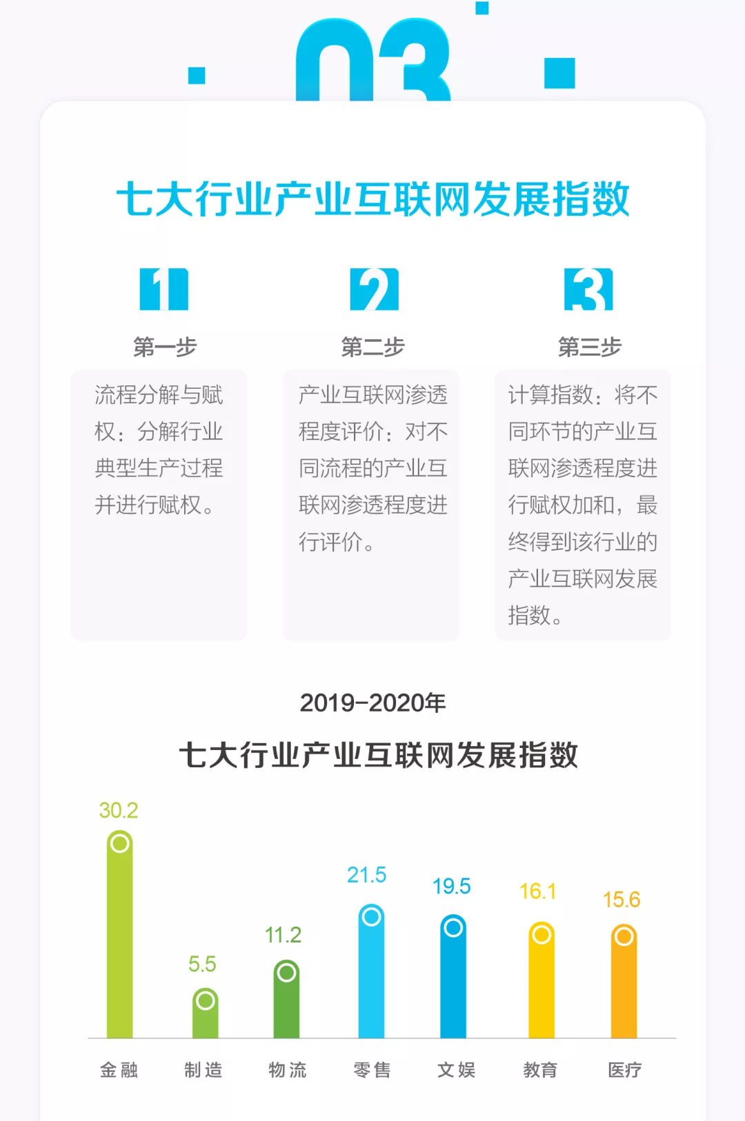 2043年，澳门特料码特的未来展望2020澳门特料码特网站管家