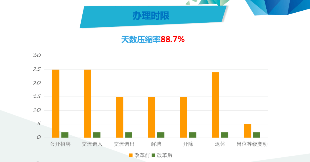 2036年，澳门未来彩票开奖的数字化变革与透明性探索2023澳门今晚开奖结果记录图