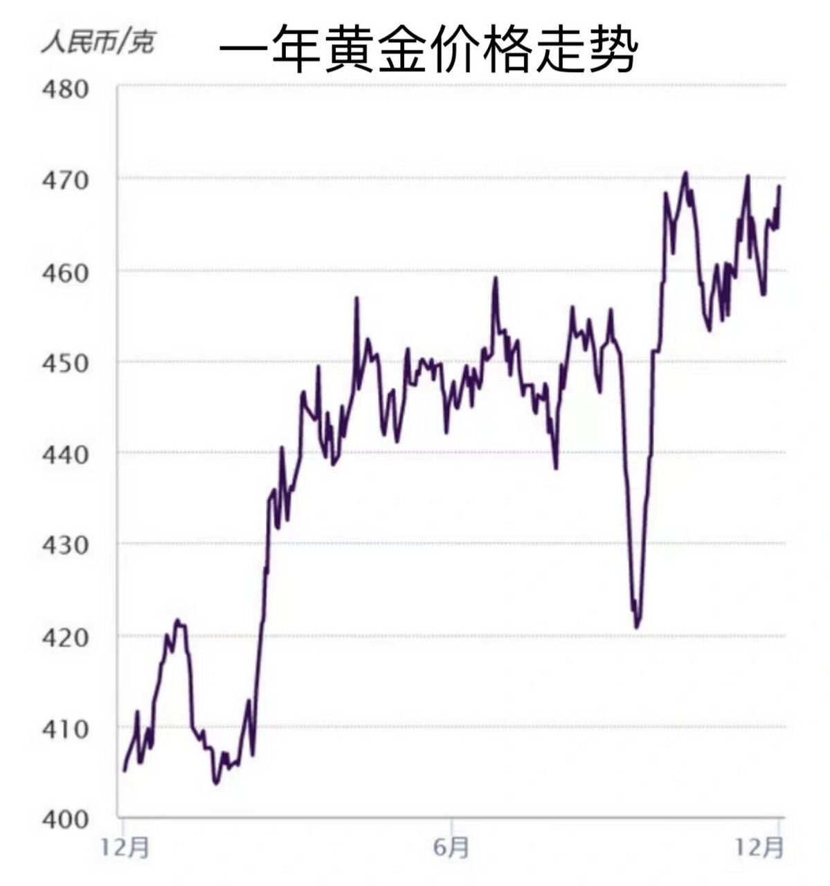 2025年4月 第58页