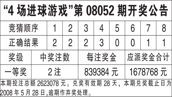 探索香港今期开奖结果，揭秘香字背后的文化与经济双重魅力香港今日开奖结果2021