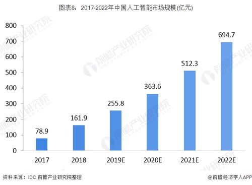 澳门彩，今期开奖结果的深度解析与展望今期澳门彩开奖结果六