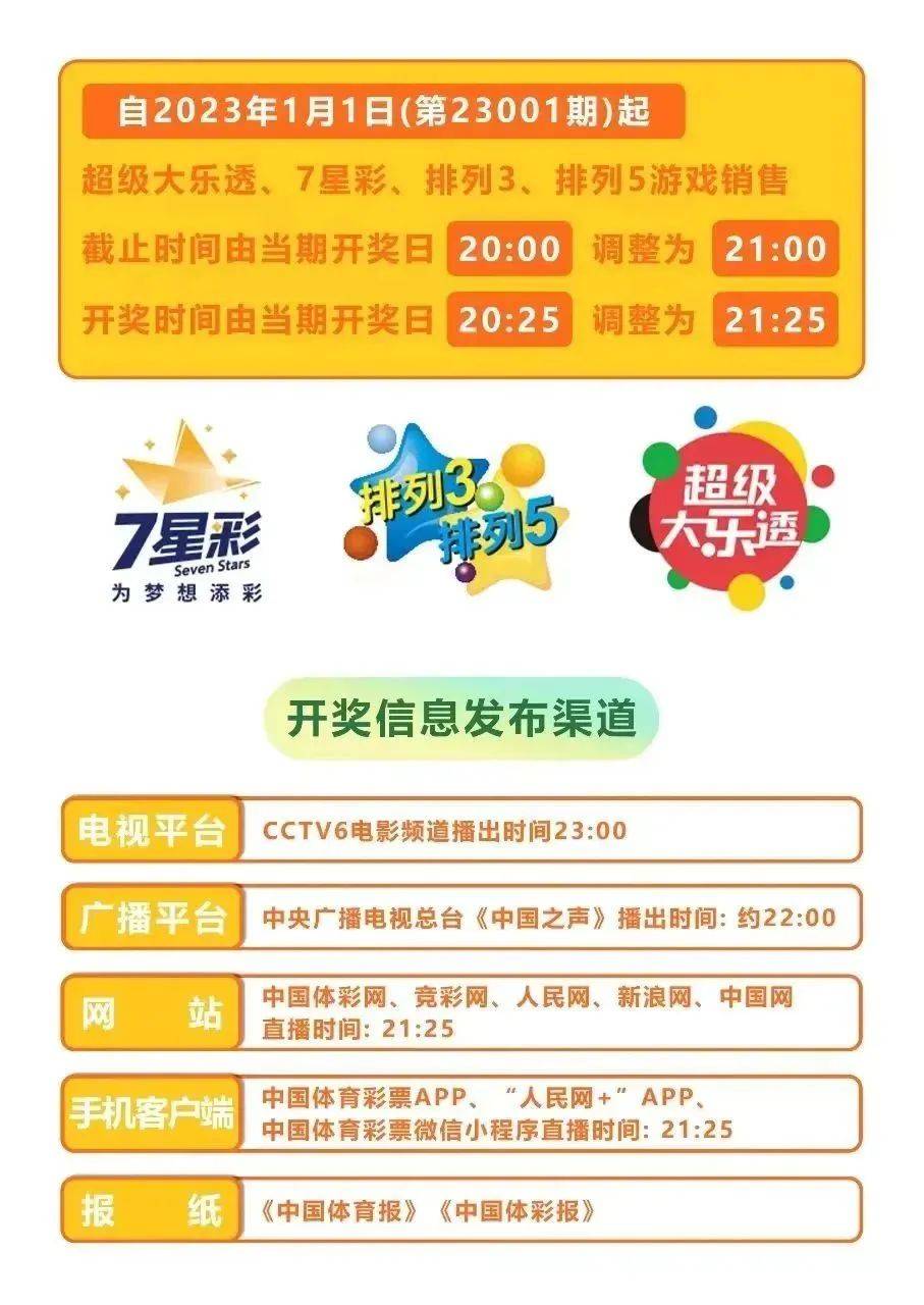 2036年，未来彩票的科学与理性探讨2o21年一肖一码最准