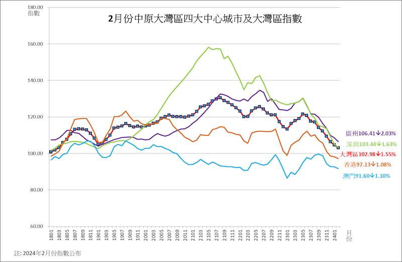 澳门天天开彩，204年新展望与未来趋势分析2024澳门天天开好彩大全开奖结果查询