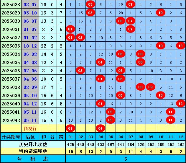 澳门码开奖记录，历史、影响与未来展望澳门码开奖记录128期开奖结果