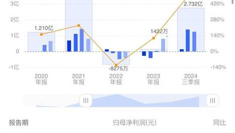 2049年新奥历史开奖记录，第185期—探索未来与回顾传统的奇妙融合2024新奥历史开奖记录28期3D
