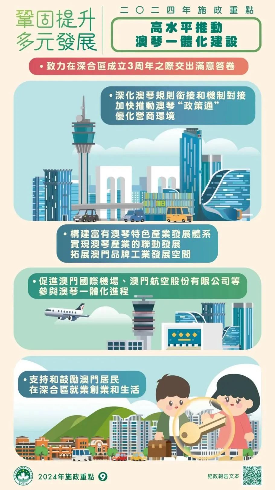 2046年澳门内部资料，未来展望与机遇探索2024澳门内部资料有公开