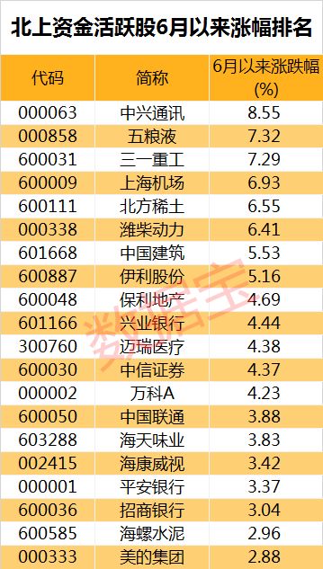 澳门彩历史开奖结果走势图，透视数字背后的故事新澳门彩历史开奖结果走势图2020年12月