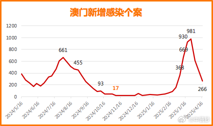 探索2049年澳门王中王的奥秘，揭秘1%的未知与未来趋势澳门王中王100%的资料2024年金数105期