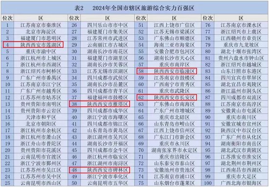 2043年，探索香港历史开奖结果查询表的未来2024香港历史开奖结果查询表最新一期