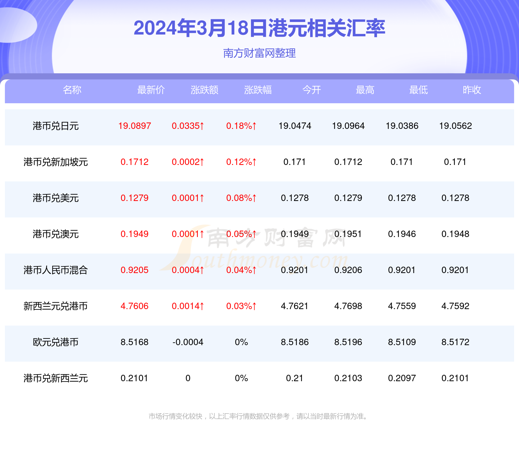 澳门彩49，探索新开奖记录的奥秘新澳门彩4949最新开奖记录今