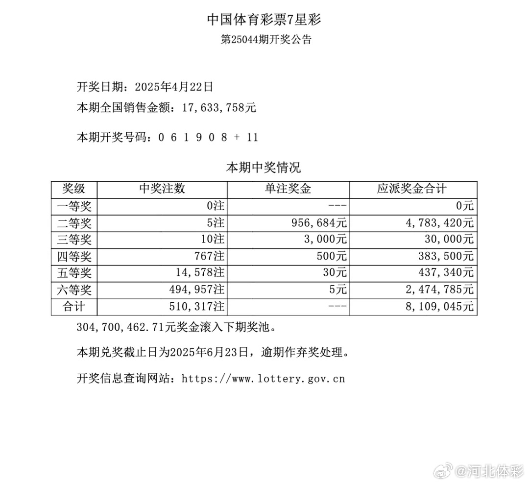 澳门新近开奖记录，探寻幸运的轨迹新澳门最近开奖记录查询结果今天