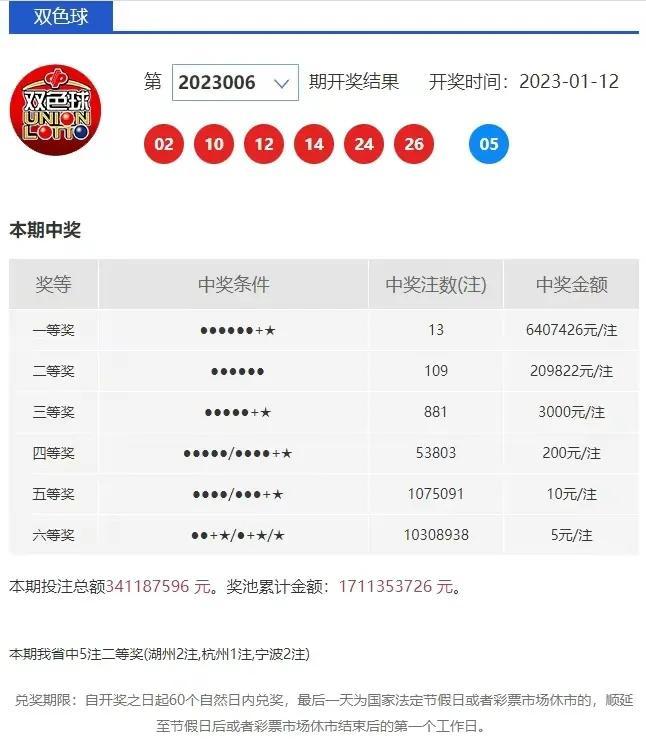 今晚已开特马，揭秘彩票背后的故事与期待今晚已开特马开奖结果一