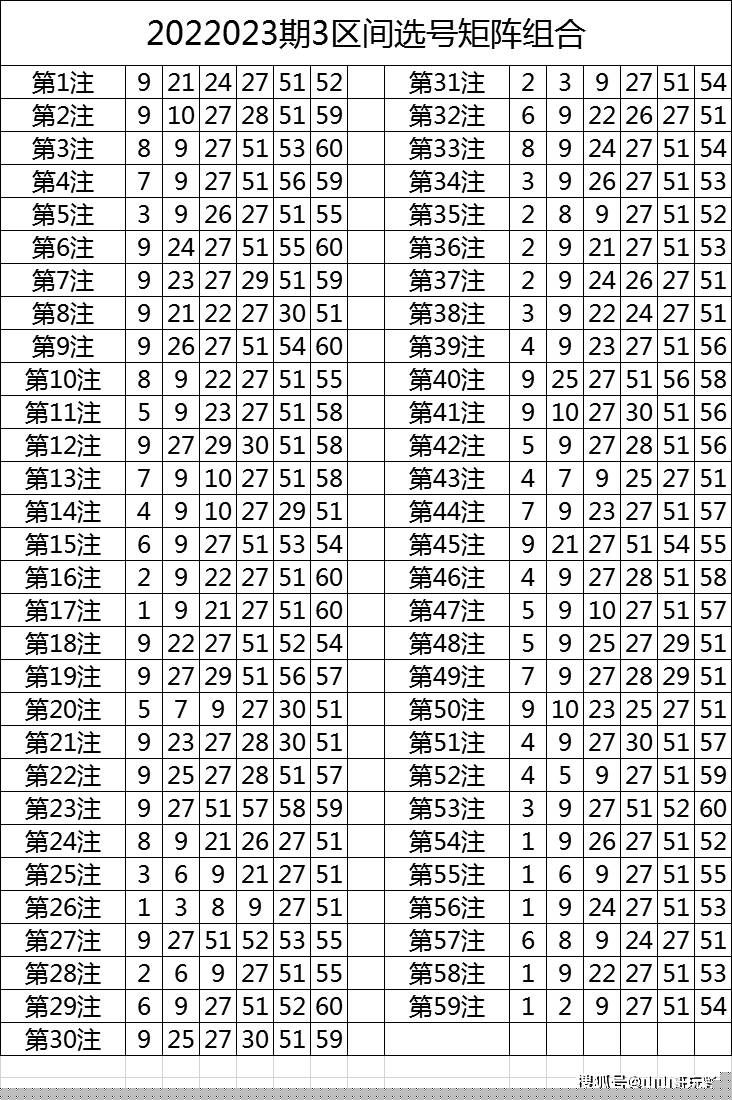 今晚揭晓，2018年特马大预测2021今晚出的特马8月28日