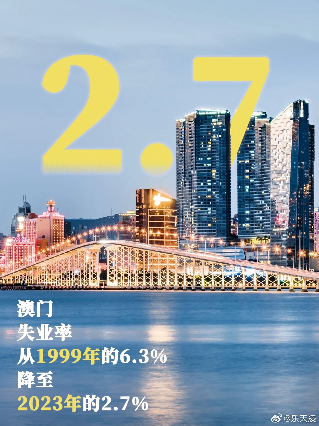 澳门今晚开码，2019年回顾与展望2021年澳门今晚开码公开4119