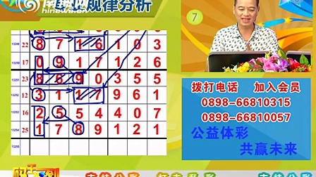 蓝姐平码论坛，数字世界的理性与智慧交汇蓝姐平码资料大公开