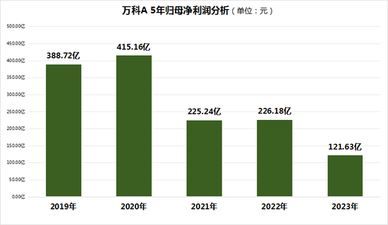 2043年新奥开奖结果，未来彩票的科技与人文融合展望2024年新奥开奖结果如何查询
