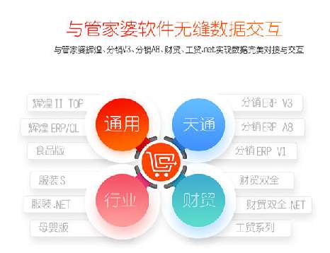 管家婆心水主论坛，深度解析与理性探讨管家婆心水精选资科网