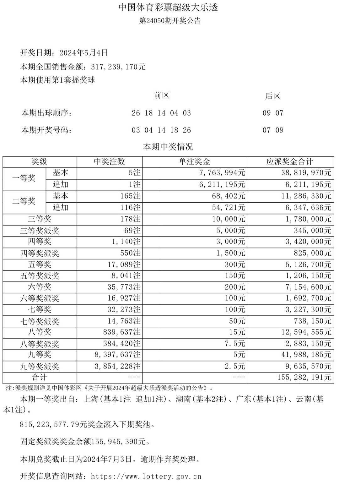 479.com，探索数字背后的无限可能4749.cσm查询开奖记录澳彩最新