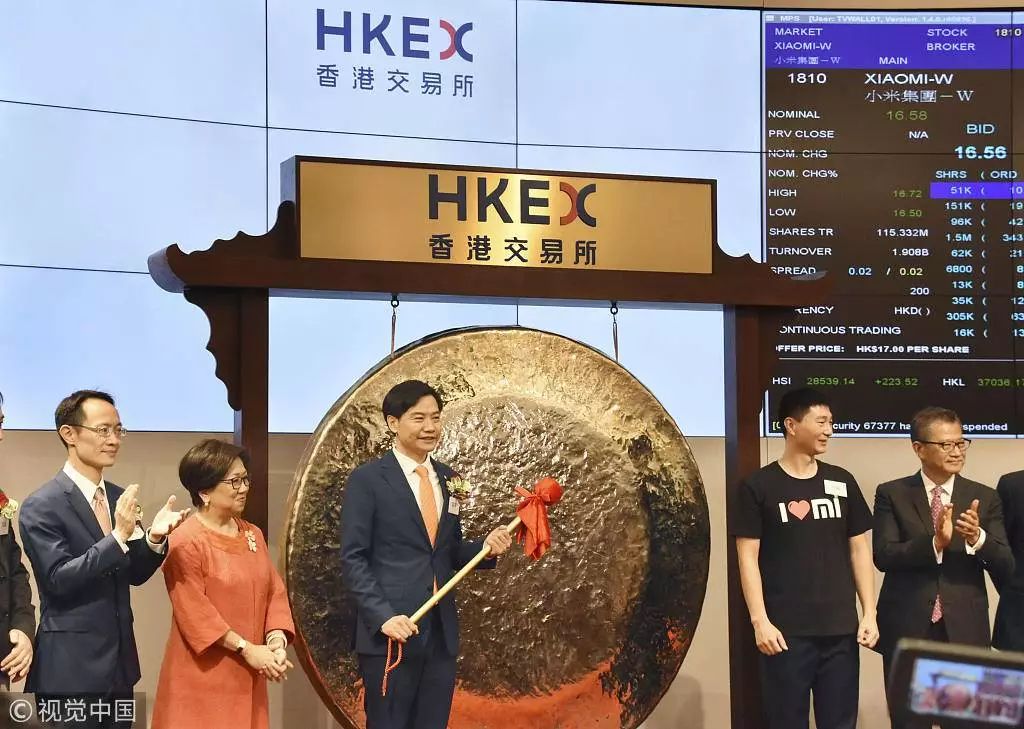 香港正挂挂牌，金融市场的创新与挑战香港正挂挂牌图今天