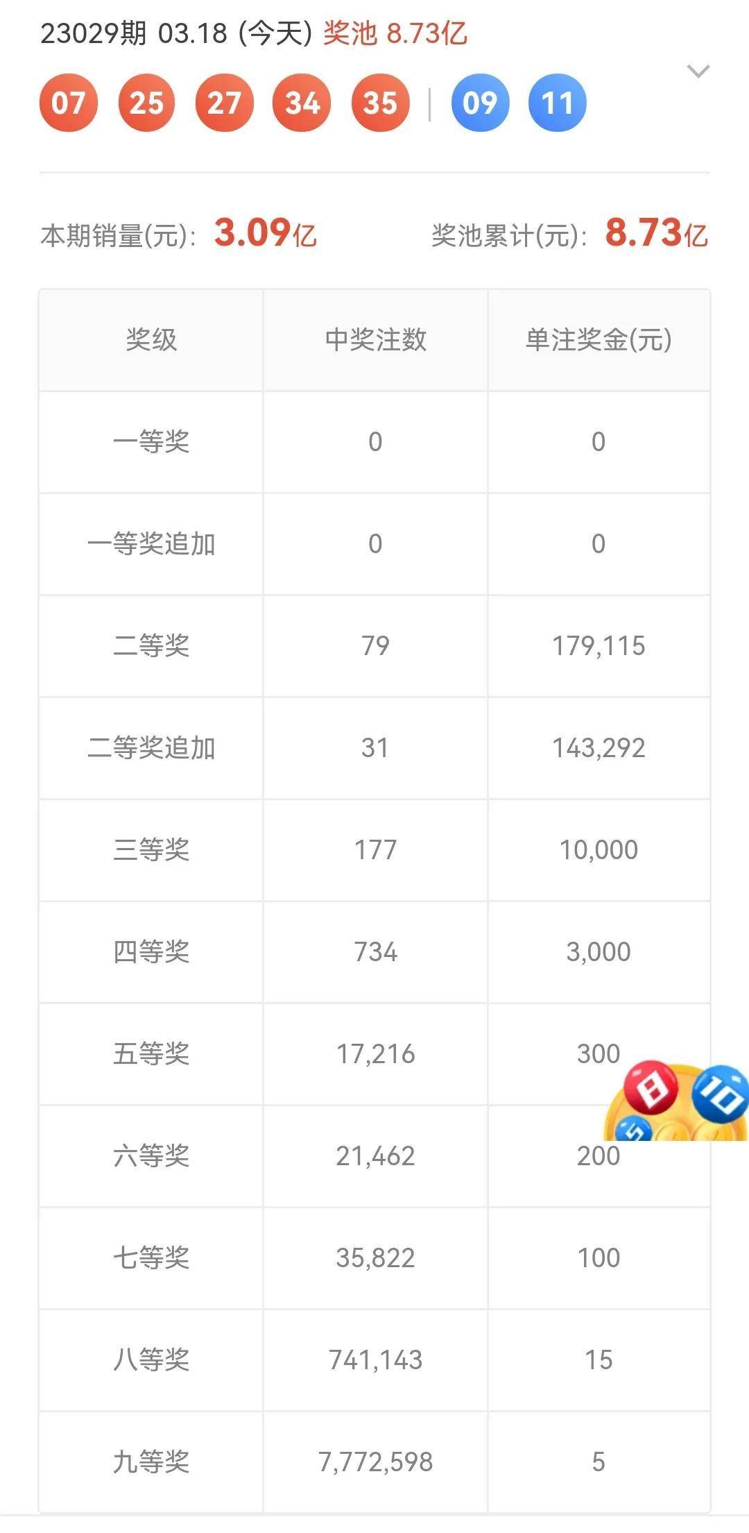admin 第20页