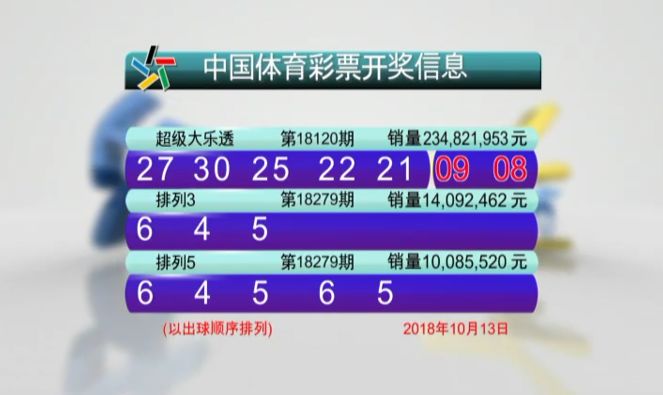 澳门六开彩，今晚的惊喜与期待2025澳门今晚开奖结果