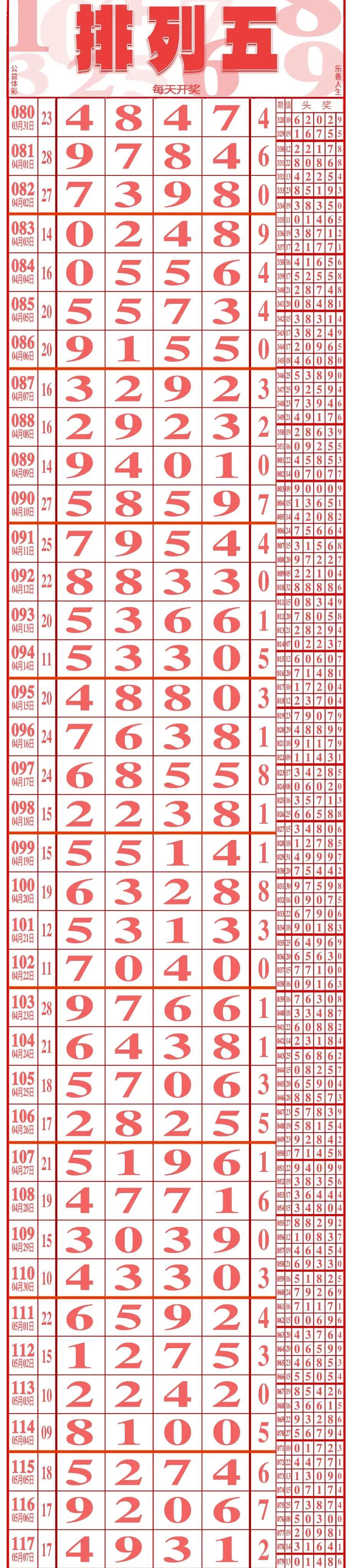 探索四柱预测图，古老智慧与现代生活的桥梁四柱预测图库自动更新