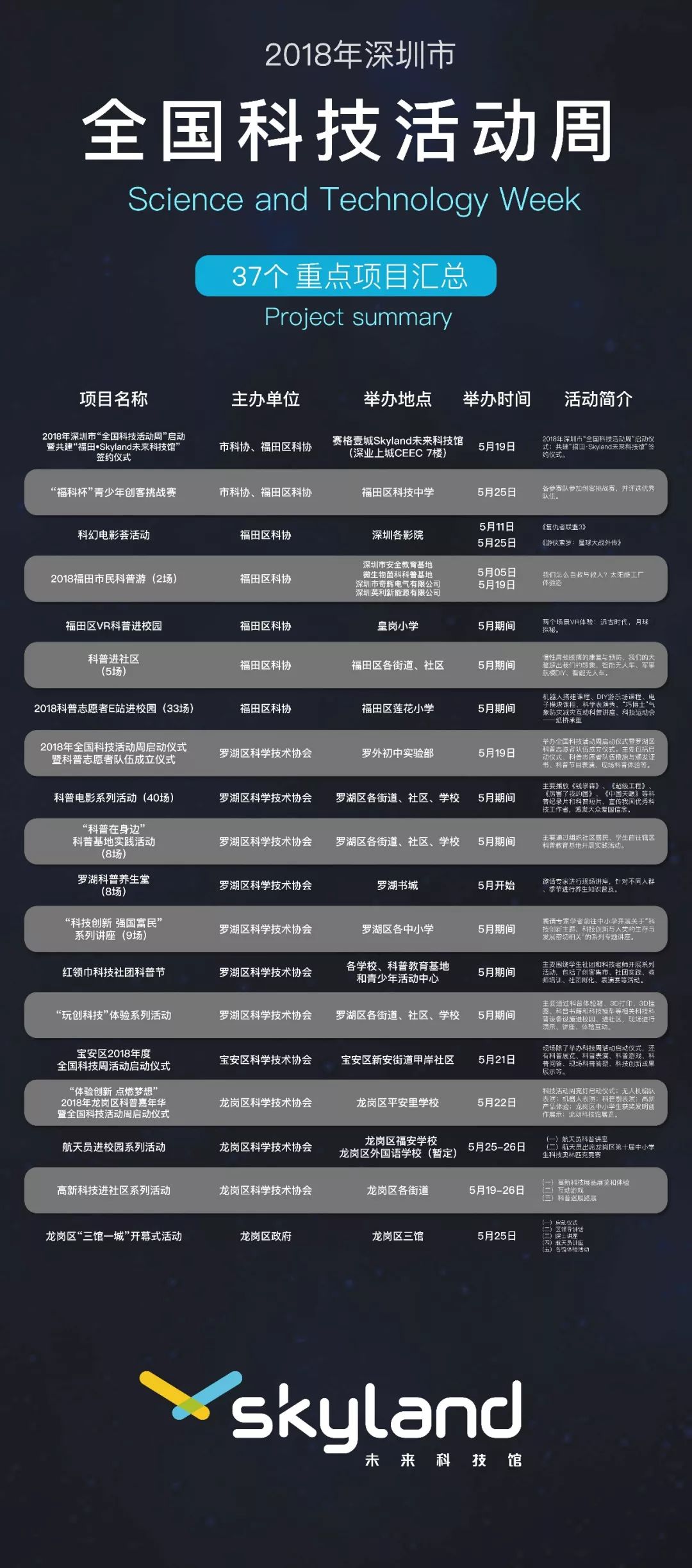 2043年，未来彩票的奇幻之旅—以澳门码为例2024澳门码今晚开奖结果kj77