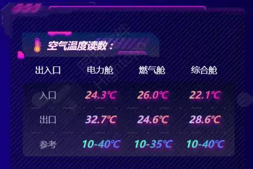 2048年澳门特马预测的科学与理性探讨—揭秘数字游戏背后的智慧与现实考量2024澳门特马今晚开什么号吗