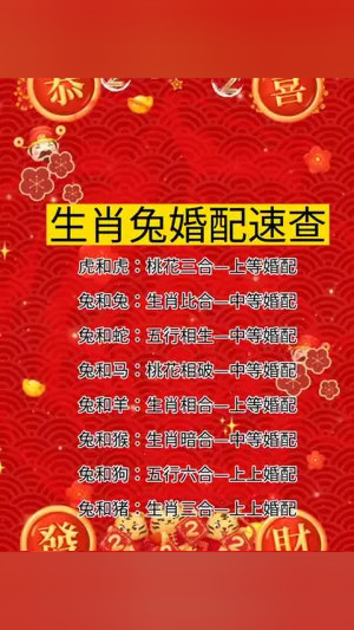 管家婆一码与五福生肖，传统智慧在现代的微妙融合