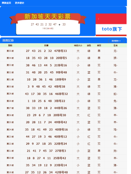 探秘新澳开奖结果资料查询在合肥的独特魅力与意义新澳开奖结果资料查询合肥澳门码天天开彩
