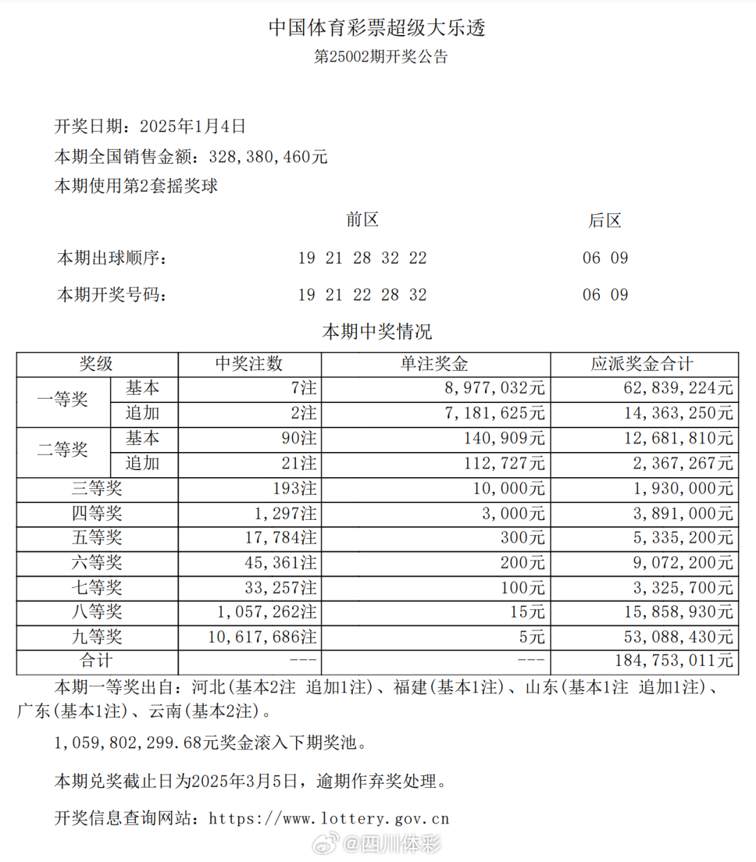 澳门六开彩，揭秘最新资料查询与理性投注指南2025年正版资料免费大全