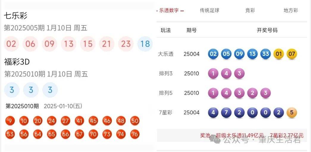 今晚揭晓，2018年特马（彩票）开奖结果2021年今晚特马开什么号码