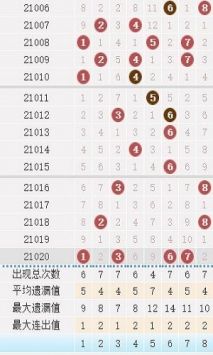 红姐统一印刷图库—打造高效、专业的视觉解决方案红姐统一印刷图库118