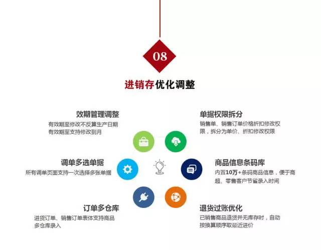12款精选图库管家婆，打造高效、安全的图片管理新体验118图库管家婆精选应用特色