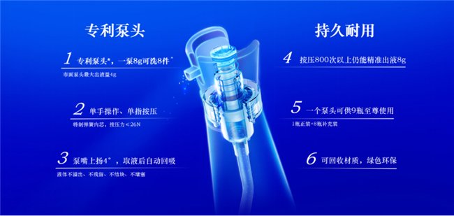 蓝月亮246精选料，解锁家居清洁新境界的免费大全澳门蓝月亮246精选料免费大全