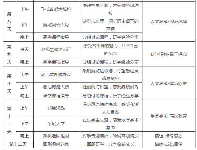 沈丽霞 第10页