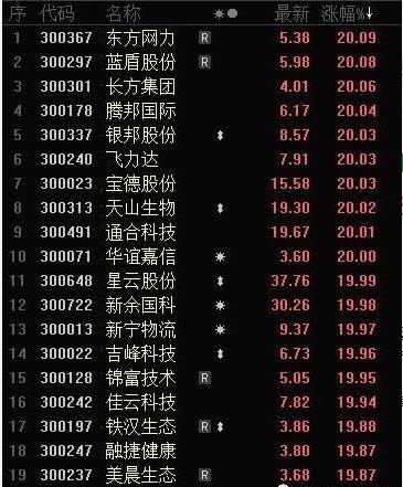 2015年六和合彩，一场数字的盛宴与梦想之旅6合和彩开奖时间