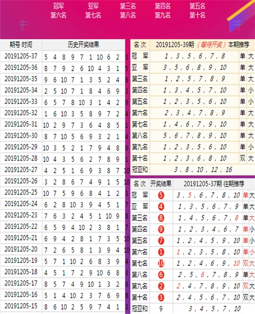 探寻新澳六开彩的历史轨迹，揭秘其辉煌的开奖记录新澳六开彩历史开奖记录查询结果