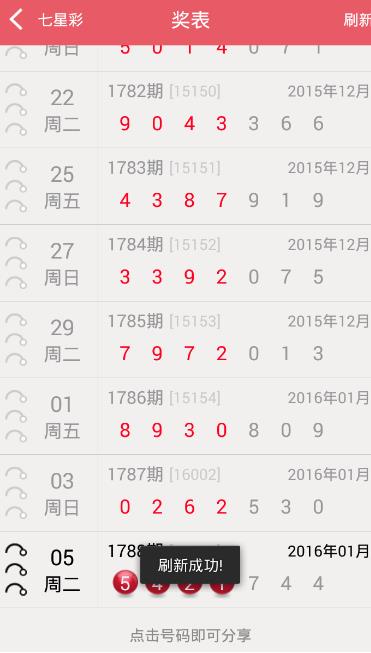 七星彩开奖号大全，揭秘数字背后的幸运密码七星彩开奖号大全查询结果