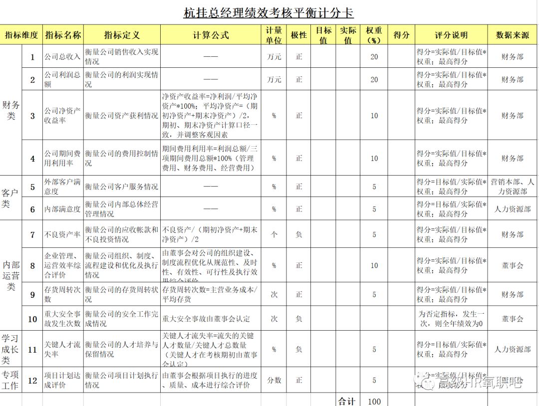 2036年管家婆精准资料大全，免费资源与未来展望