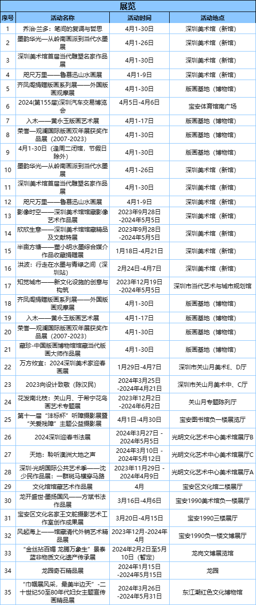 探索新址246，天天好彩图资料的奥秘