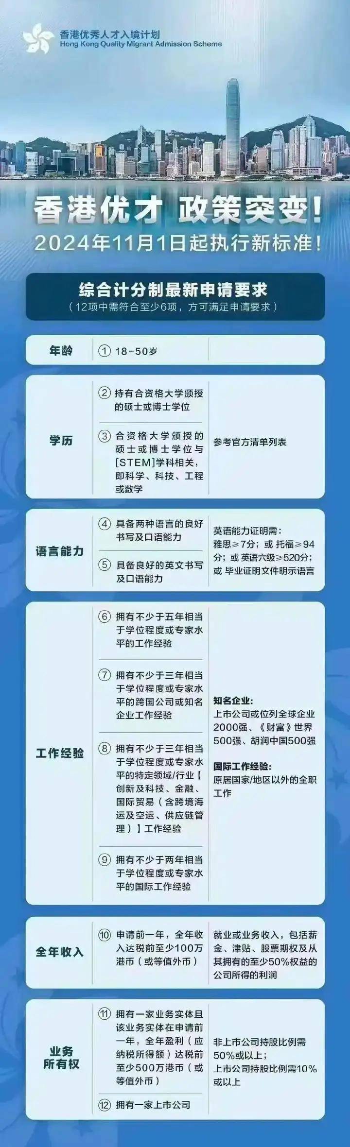 2035年香港免费资料码，数字时代的公益与安全香港最准免费码资料
