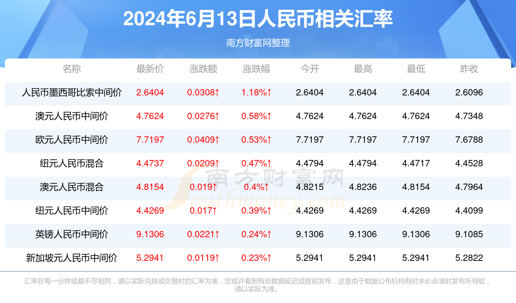公司文化 第8页